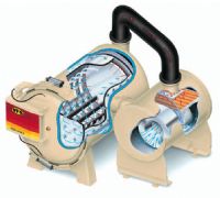 Hornos de Vacio VFS